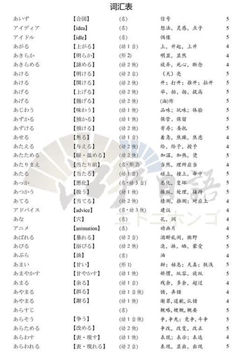 雲日文名字|帮我起个日本名字，我是女的，可爱一点，要包含云的意思，姓。